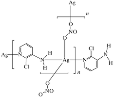 [Contents scheme]
