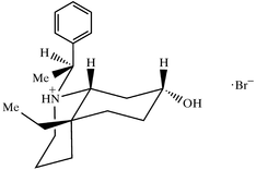 [Contents scheme]