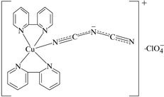 [Contents scheme]