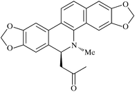 [Contents scheme]
