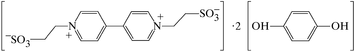 [Contents scheme]