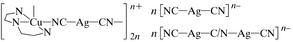 [Contents scheme]