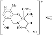 [Contents scheme]
