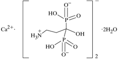 [Contents scheme]