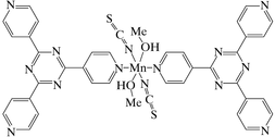 [Contents scheme]