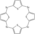 [Contents scheme]