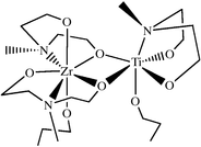 [Contents scheme]