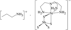 [Contents scheme]