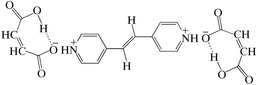 [Contents scheme]