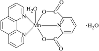 [Contents scheme]