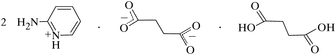[Contents scheme]