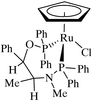 [Contents scheme]