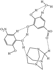 [Contents scheme]