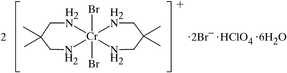 [Contents scheme]