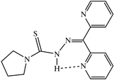[Contents scheme]