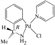 [Contents scheme]