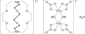 [Contents scheme]