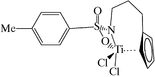 [Contents scheme]
