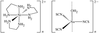 [Contents scheme]