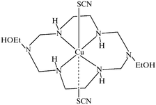 [Contents scheme]