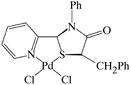 [Contents scheme]