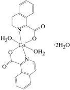 [Contents scheme]