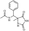 [Contents scheme]