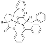 [Contents scheme]