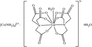 [Contents scheme]