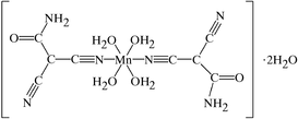 [Contents scheme]