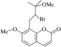 [Contents scheme]
