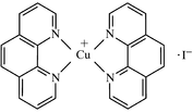 [Contents scheme]