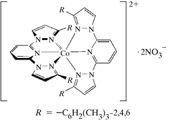 [Contents scheme]