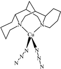 [Contents scheme]