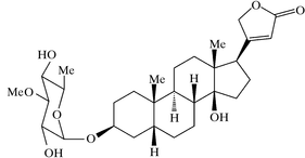 [Contents scheme]