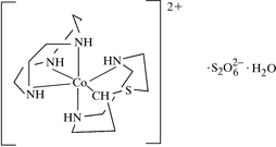 [Contents scheme]