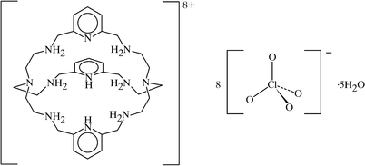 [Contents scheme]