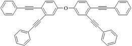 [Contents scheme]