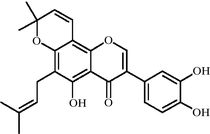 [Contents scheme]