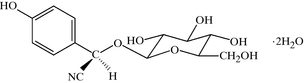 [Contents scheme]