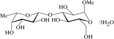 [Contents scheme]