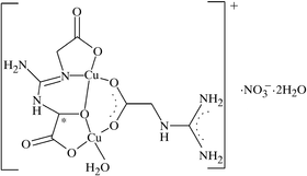 [Contents scheme]