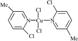 [Contents scheme]