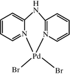 [Contents scheme]