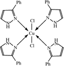 [Contents scheme]