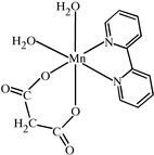 [Contents scheme]