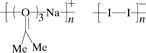 [Contents scheme]