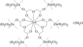 [Contents scheme]