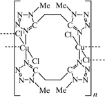 [Contents scheme]