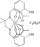 [Contents scheme]